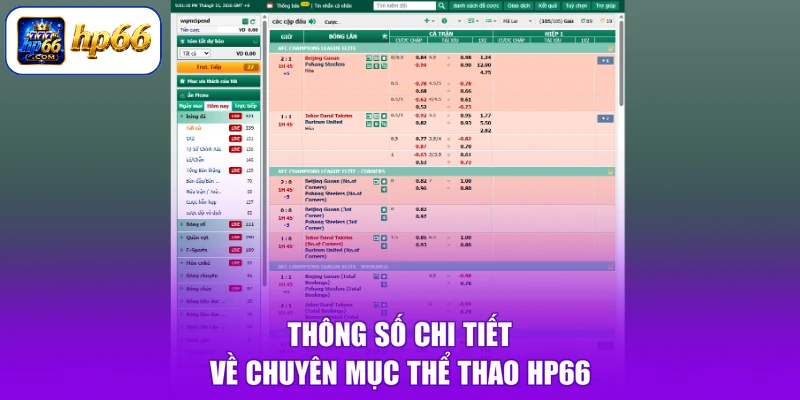 Thể Thao HP66 3 Thông số chi tiết về chuyên mục thể thao HP66