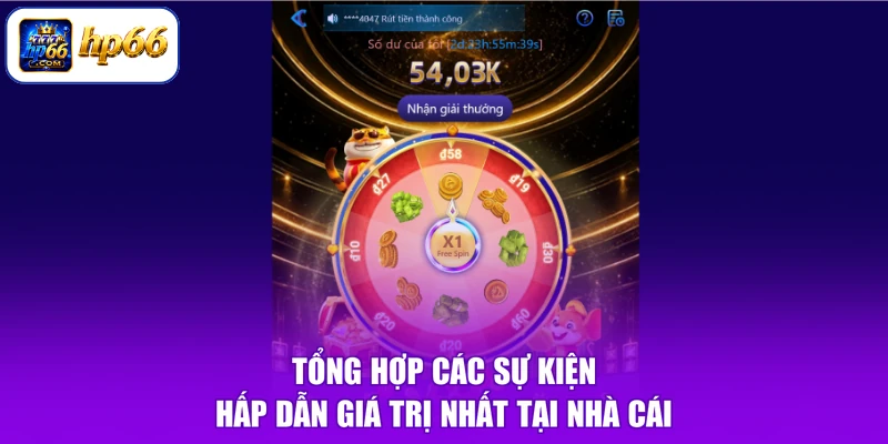 Tổng hợp các sự kiện hấp dẫn giá trị nhất tại nhà cái